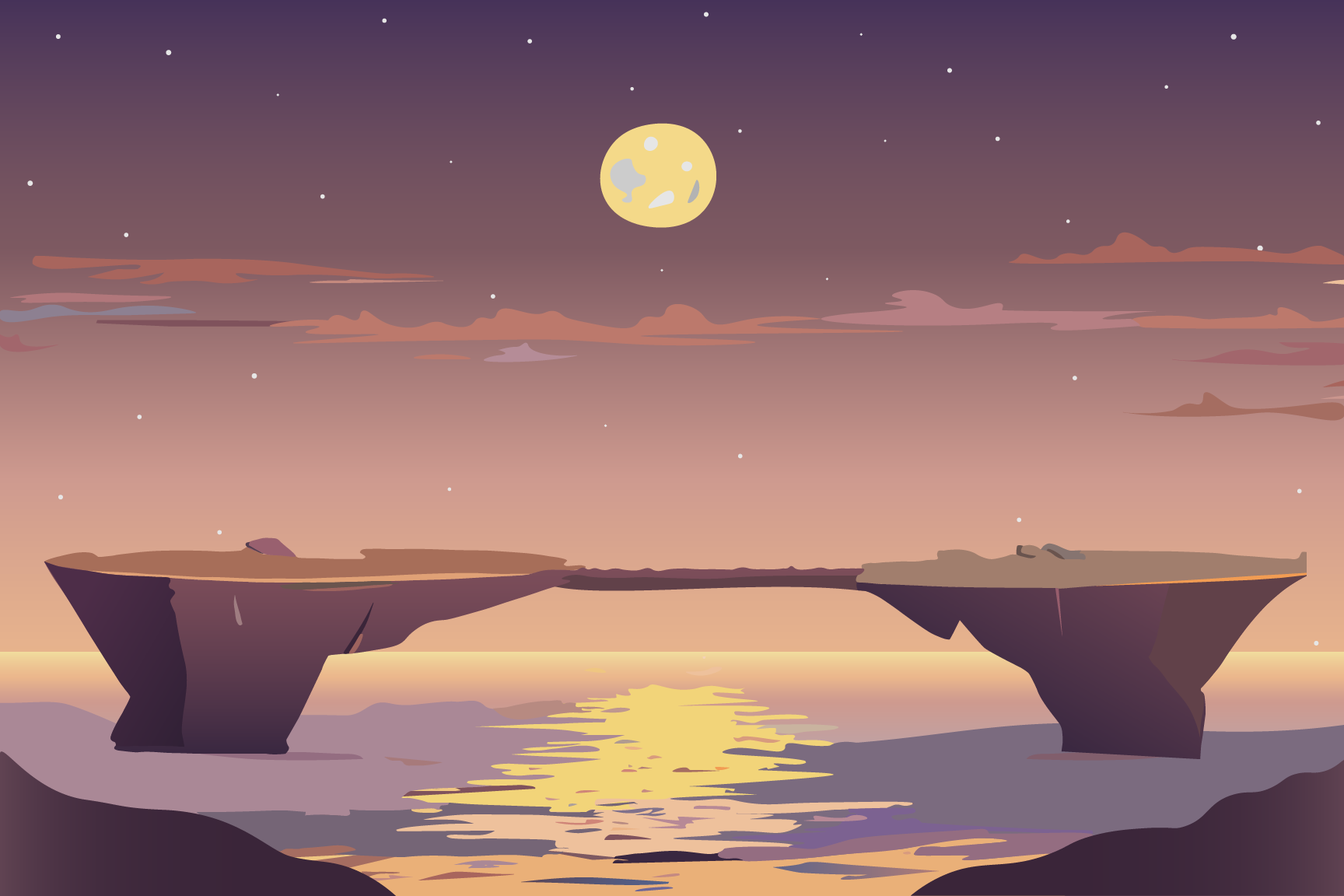 Floating Isles